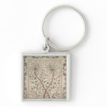 Bedspread with Palm Tree Motifs Keychain