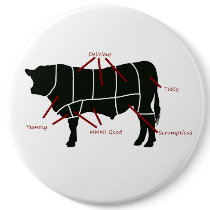 Beef Butcher Chart - Tasty Delicious Yummy Beef! Pins