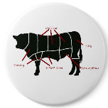 Beef Butcher Chart - Tasty Delicious Yummy Beef! buttons