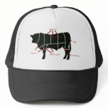 Beef Butcher Chart - Tasty Delicious Yummy Beef! hats