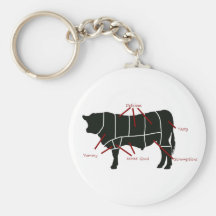 Beef Butcher Chart - Tasty Delicious Yummy Beef! Keychain