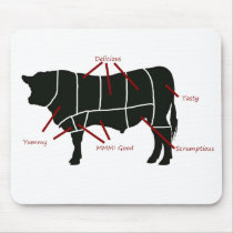 Beef Butcher Chart - Tasty Delicious Yummy Beef! Usepad