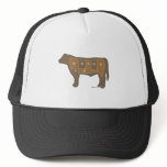 Beef chart meat hats