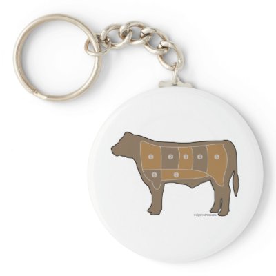 Beef chart meat key chains by MrsEvilGenius3