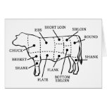 BEEF COW cards