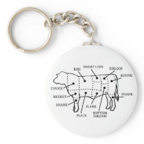 BEEF COW KEY CHAINS