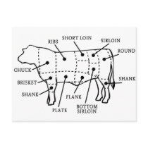 BEEF COW POSTCARDS