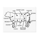 BEEF COW postcards