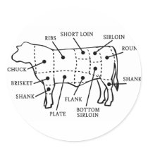 BEEF COW ROUND STICKERS