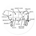 BEEF COW stickers