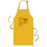 Beef_Cuts aprons