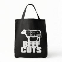 Beef_Cuts Bag