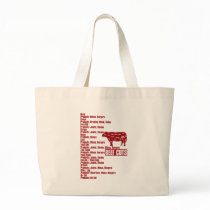 Beef_Cuts Canvas Bag