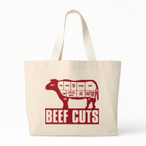 Beef_Cuts Tote Bag
