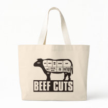 Beef_Cuts Canvas Bags