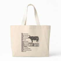 Beef_Cuts Bag