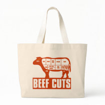 Beef_Cuts Bags