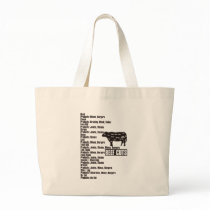 Beef_Cuts Canvas Bag