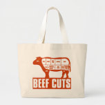 Beef_Cuts Bags