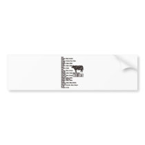 Beef_Cuts Bumper Stickers