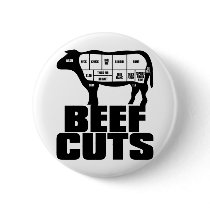Beef_Cuts Buttons