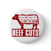 Beef_Cuts Buttons