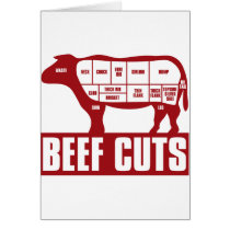 Beef_Cuts Greeting Card