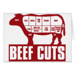 Beef_Cuts Cards