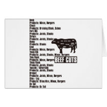 Beef_Cuts Card