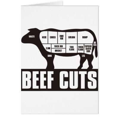 Beef_Cuts Greeting Cards by auraclover