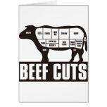 Beef_Cuts cards