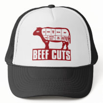 Beef_Cuts Trucker Hats