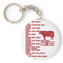 Beef_Cuts Key Chain