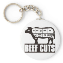 Beef_Cuts Key Chain