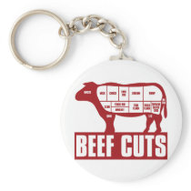 Beef_Cuts Key Chains