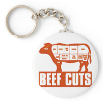 Beef_Cuts Keychains