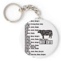 Beef_Cuts Key Chains