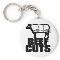 Beef_Cuts Key Chains