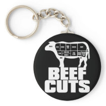 Beef_Cuts Keychains