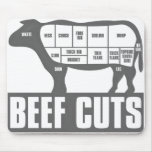 Beef_Cuts Mouse Mat