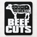 Beef_Cuts Mouse Pad