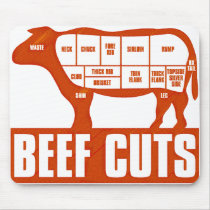 Beef_Cuts Mouse Pad