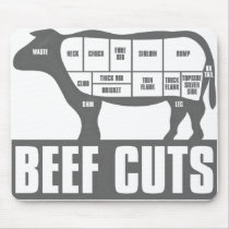 Beef_Cuts Mouse Mat
