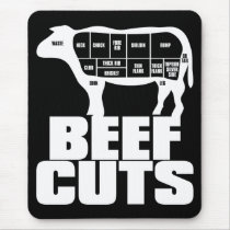 Beef_Cuts Mouse Pad