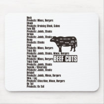 Beef_Cuts Mouse Pads