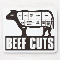 Beef_Cuts Mouse Pads