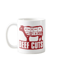 Beef_Cuts Coffee Mug