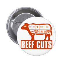 Beef_Cuts Pins