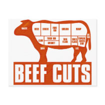 Beef_Cuts Postcards