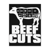 Beef_Cuts Post Card